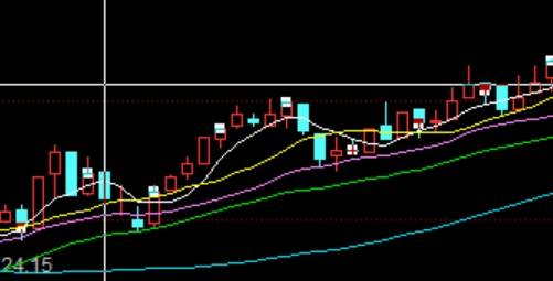 市场视角分析｜股票（stock）配资逻辑解读：杠杆影响下的风险放大与市场平衡