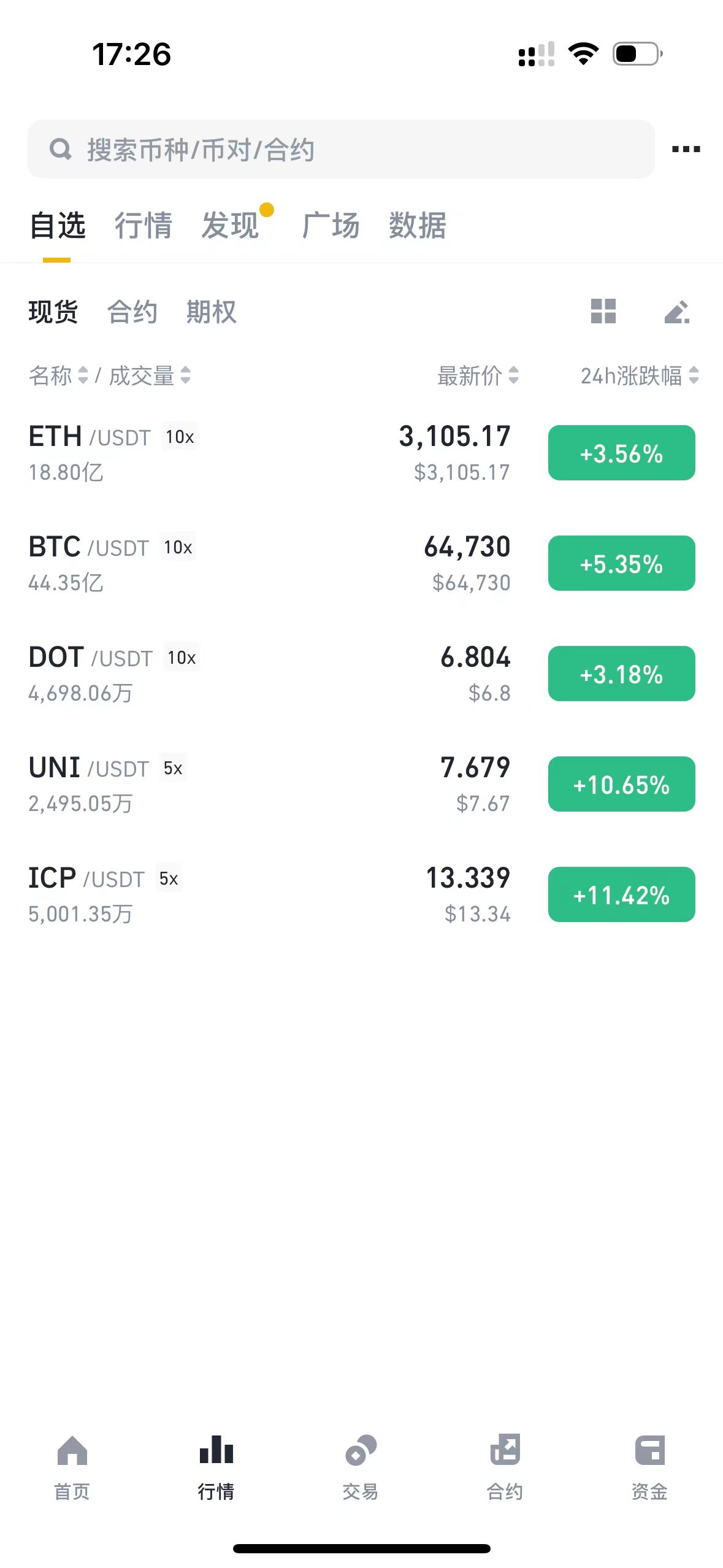 中币交易所网址(中币交易所网址是什么)