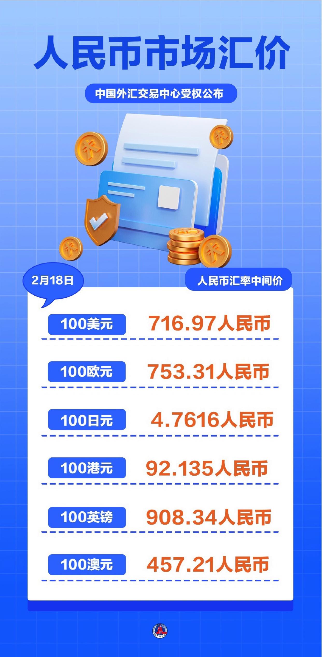 关于买币的交易平台的信息