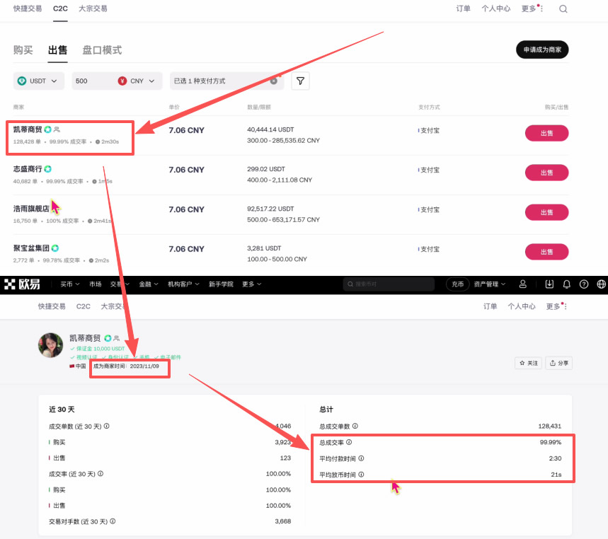 关于币启交易平台的信息