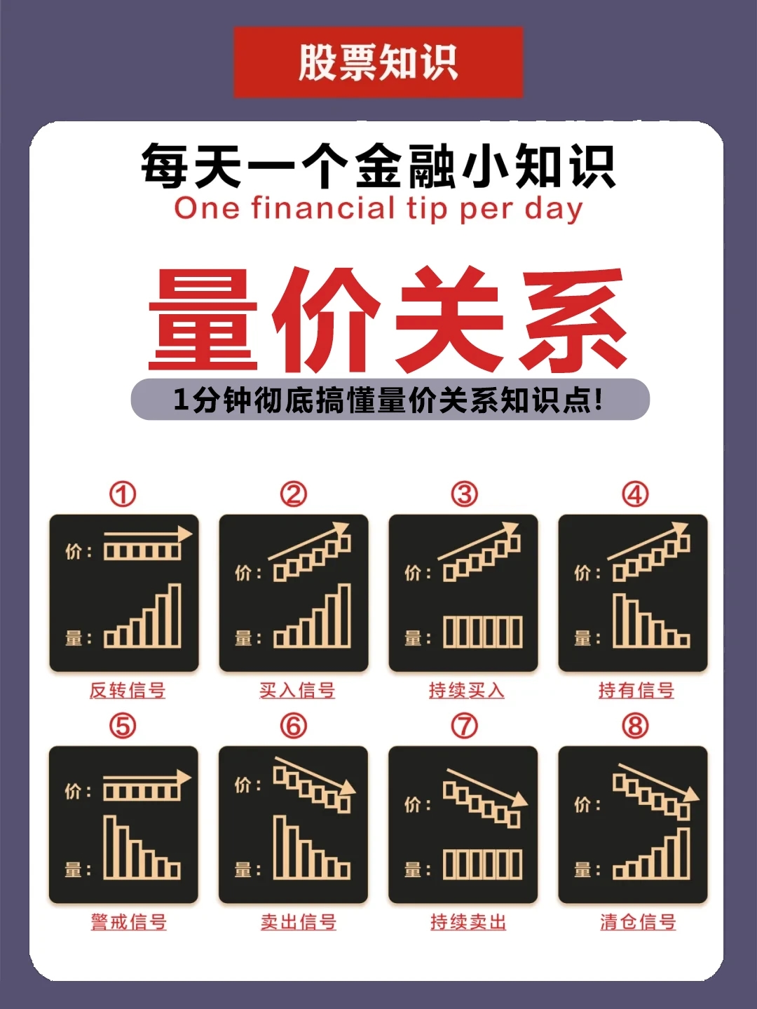 平台交易规则(平台交易规则 监管部门)