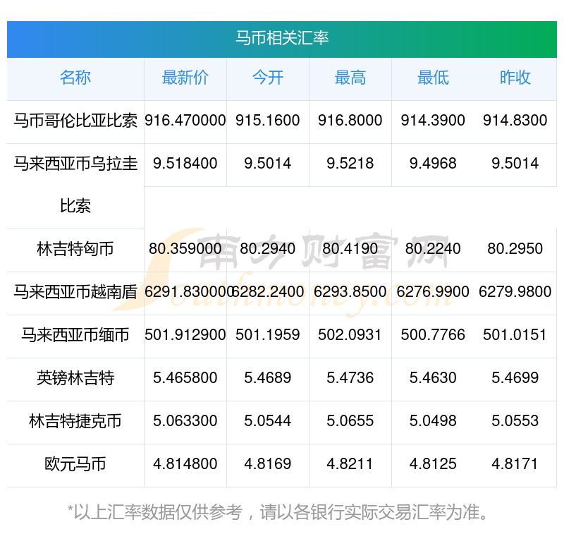 关于瑞郎币交易平台的信息