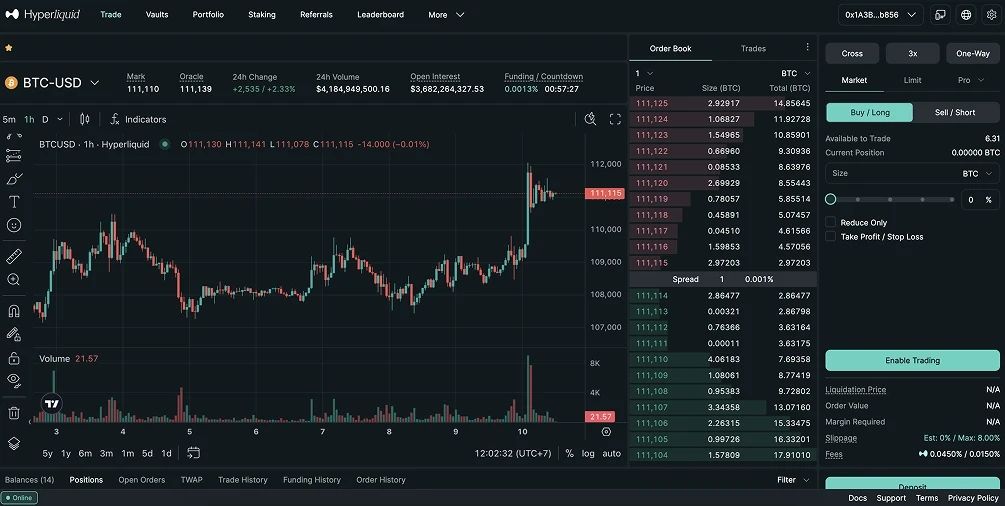 加密货币交易平台(加密货币交易平台入口)