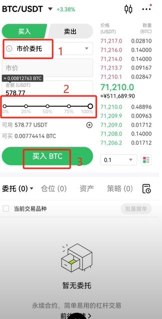 币聊什么时候上交易所(虚拟货币交易平台国内什么时候不能用的了) 币聊什么时候上交易所(虚拟货币交易平台国内什么时候不能用的了)