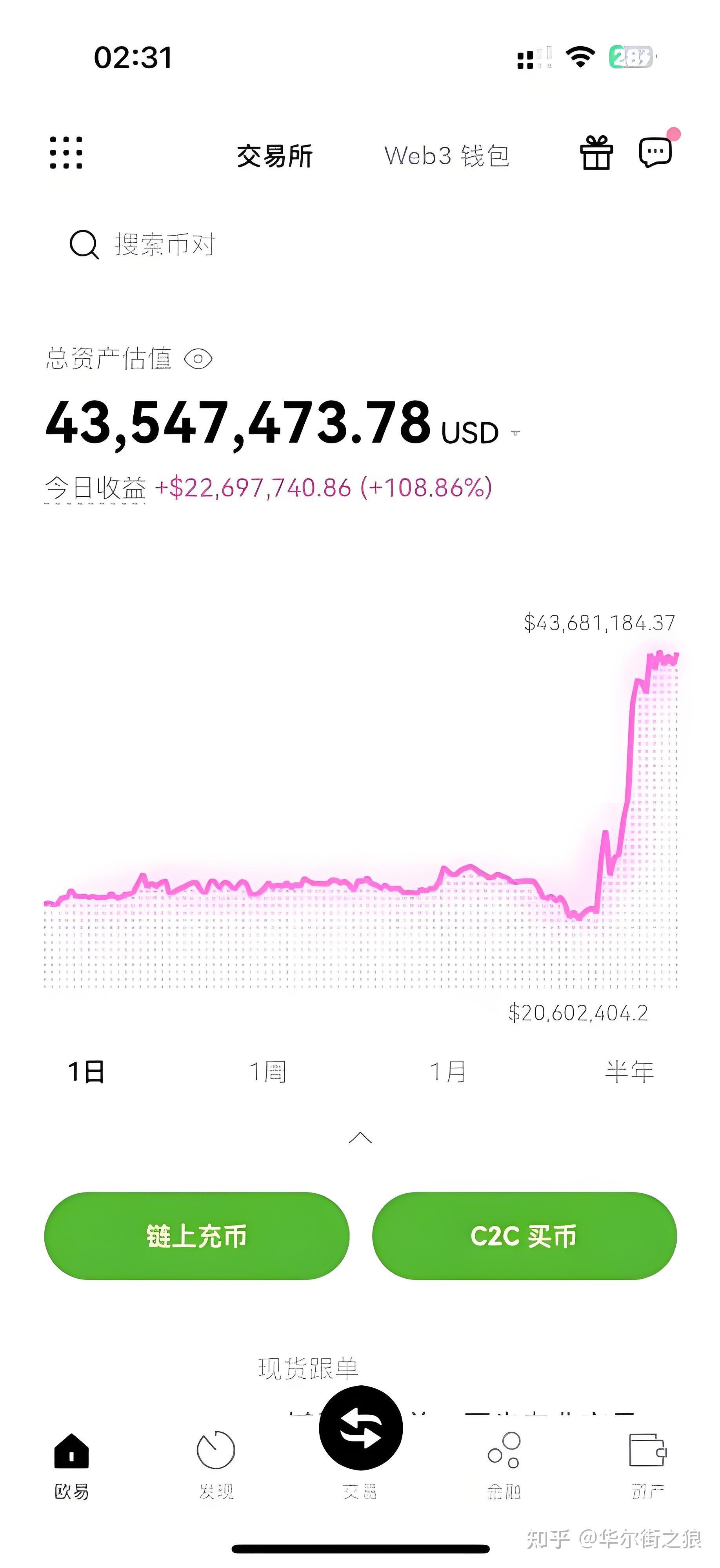 炒币哪个平台好(目前最好的炒币软件)