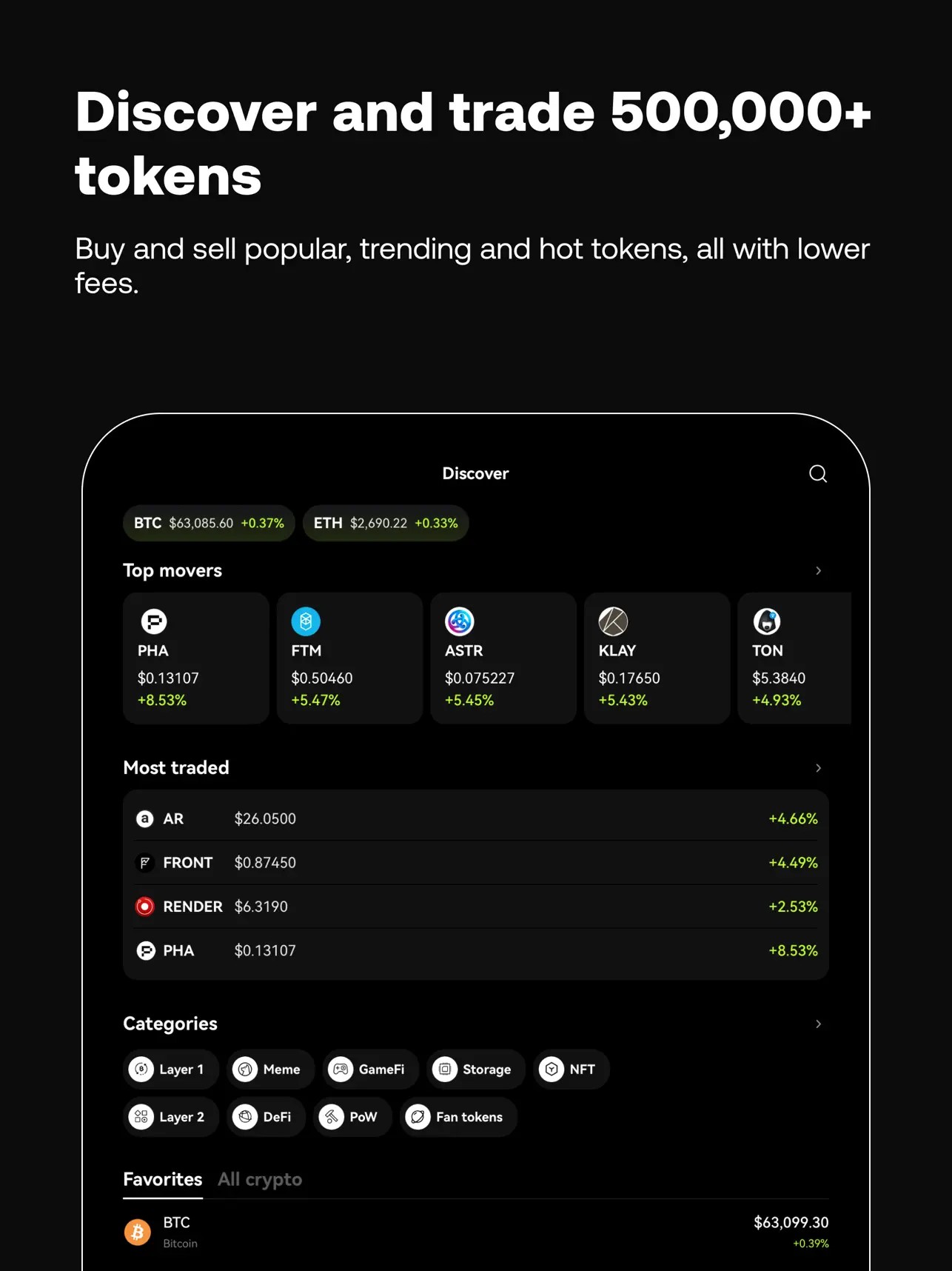 炒币的平台(十大炒币平台)