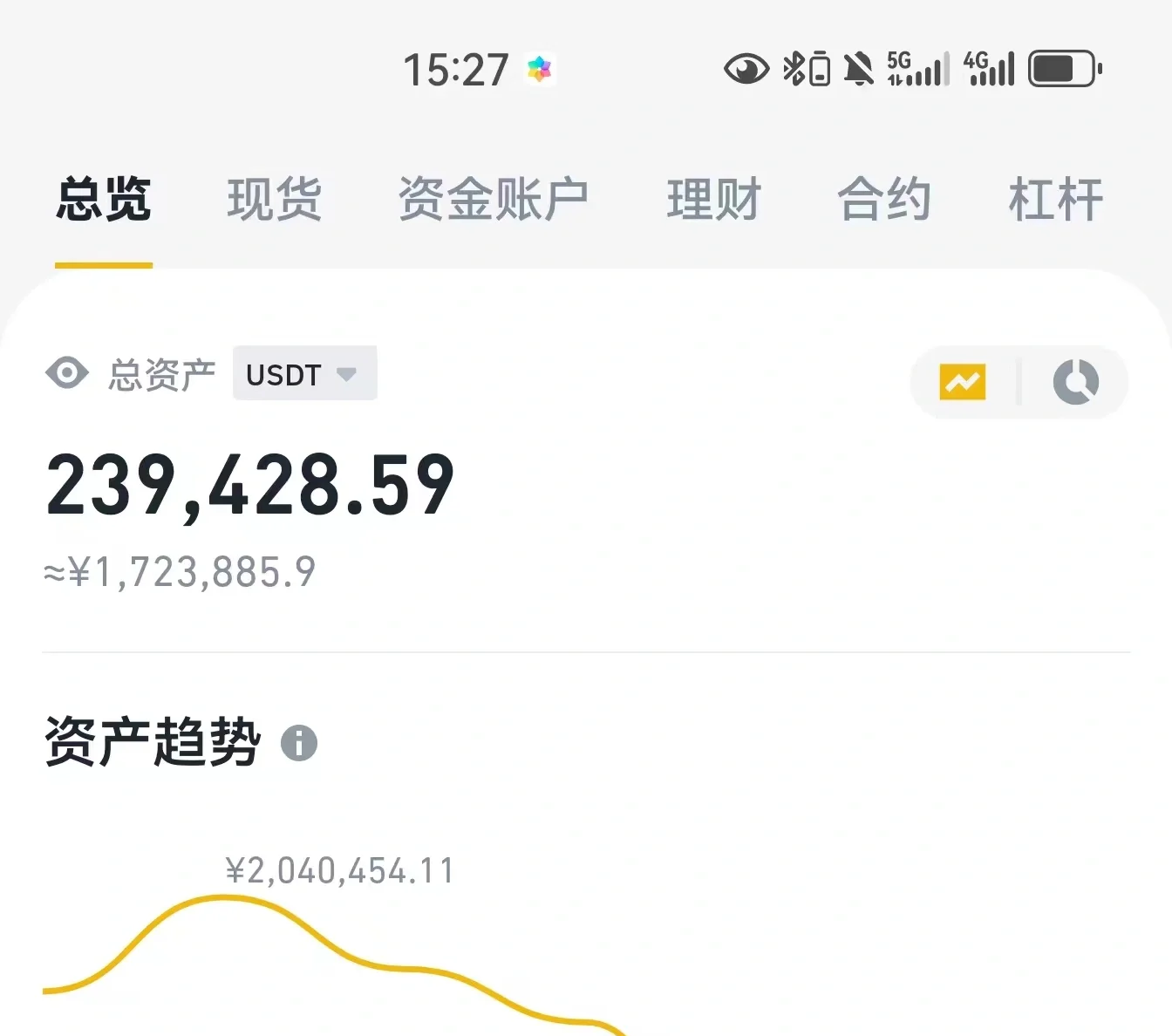 币君交易所(币君交易所什么时候成立)