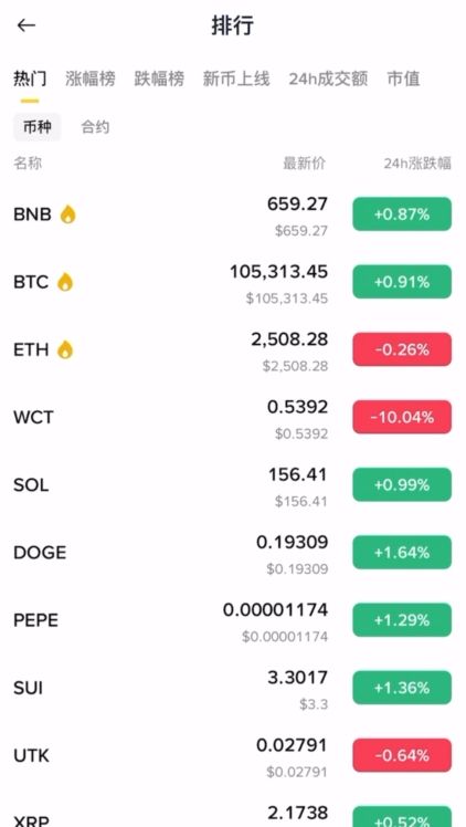 热币交易平台(热币网交易平台官网登入口官方)