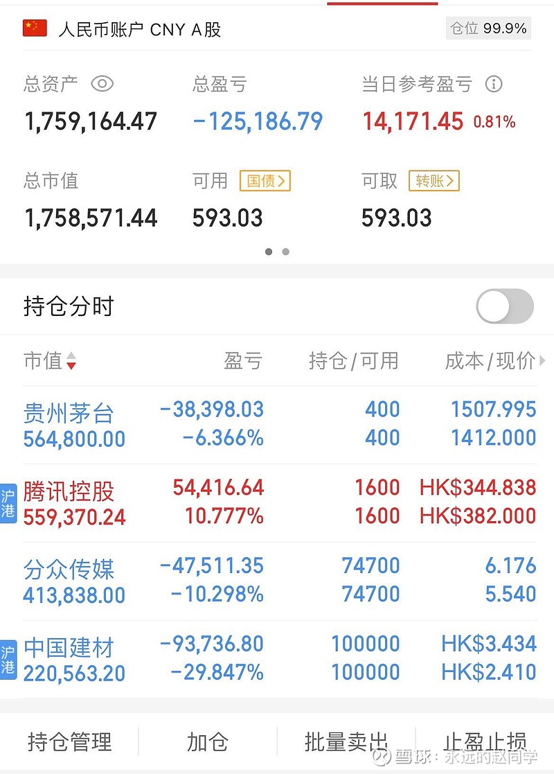 富国天博基金净值(富国天源100016基金净值查询)