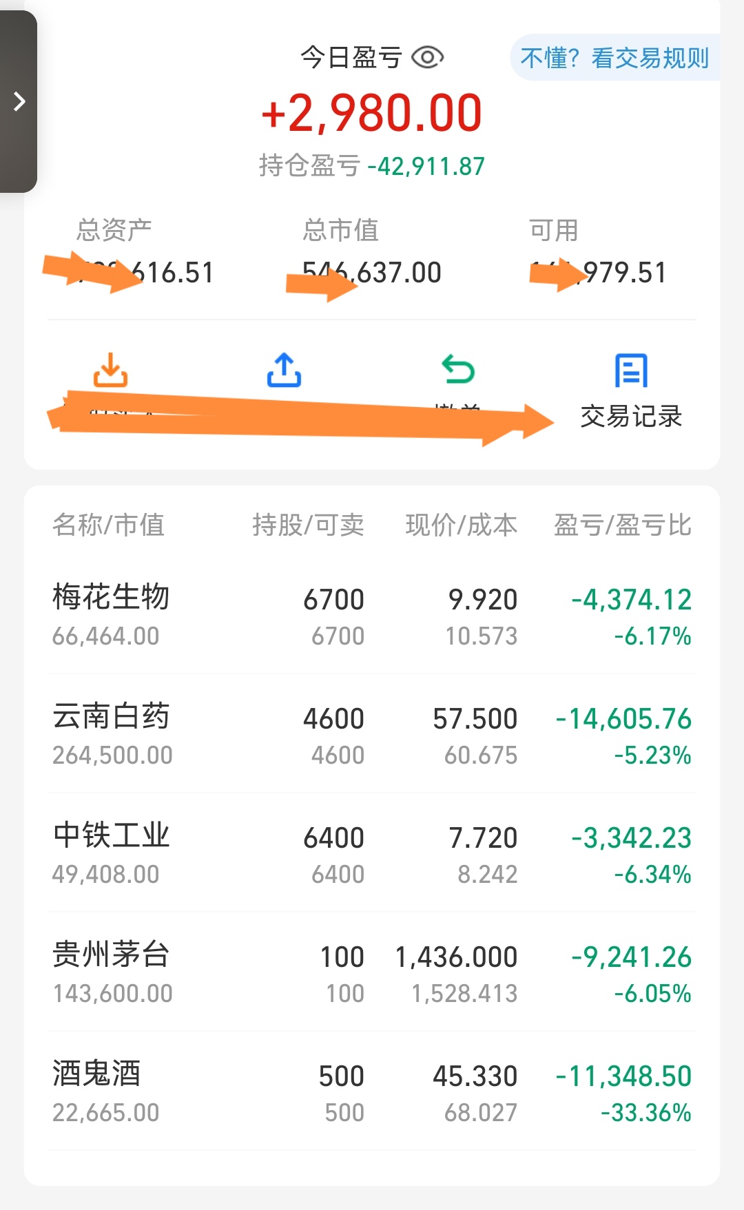 债券基金收益(债券基金收益率一般是多少)