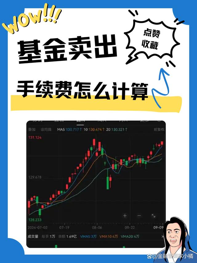 指数基金定投(指数基金定投怎么买)
