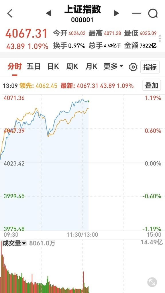 基金000001(基金000001分红)
