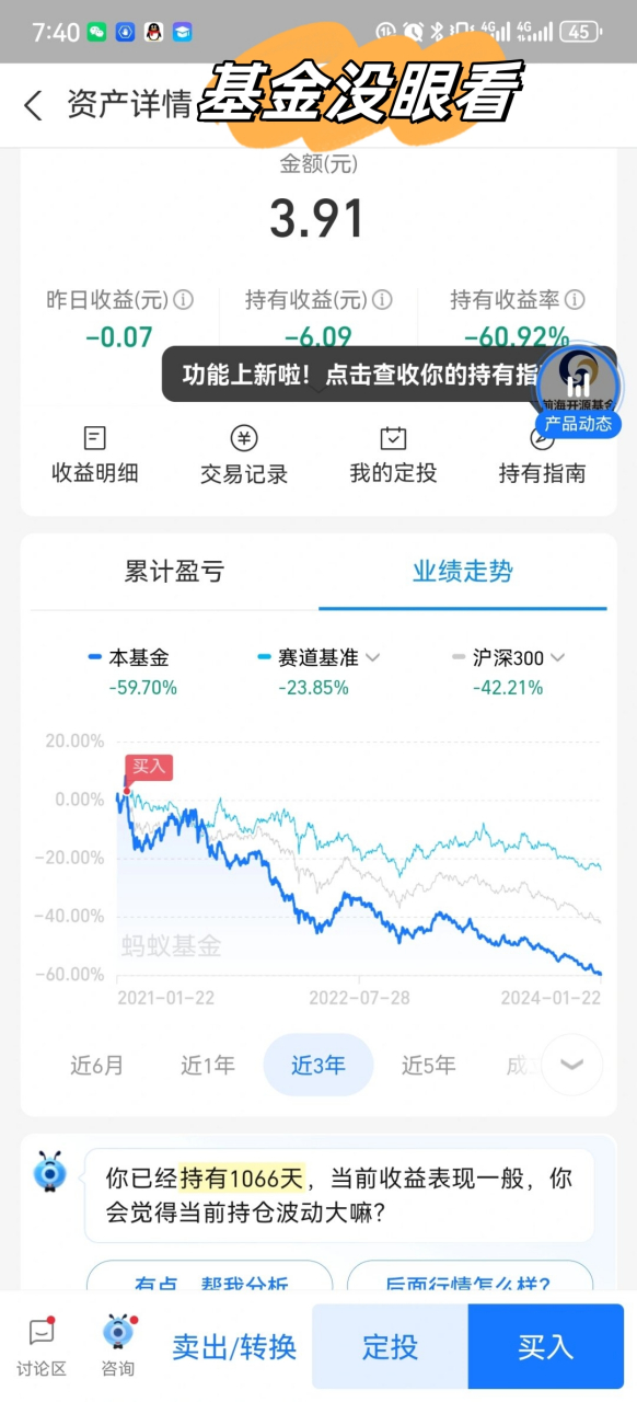 基金预测(基金预测净值查询) 基金预测(基金预测净值查询)