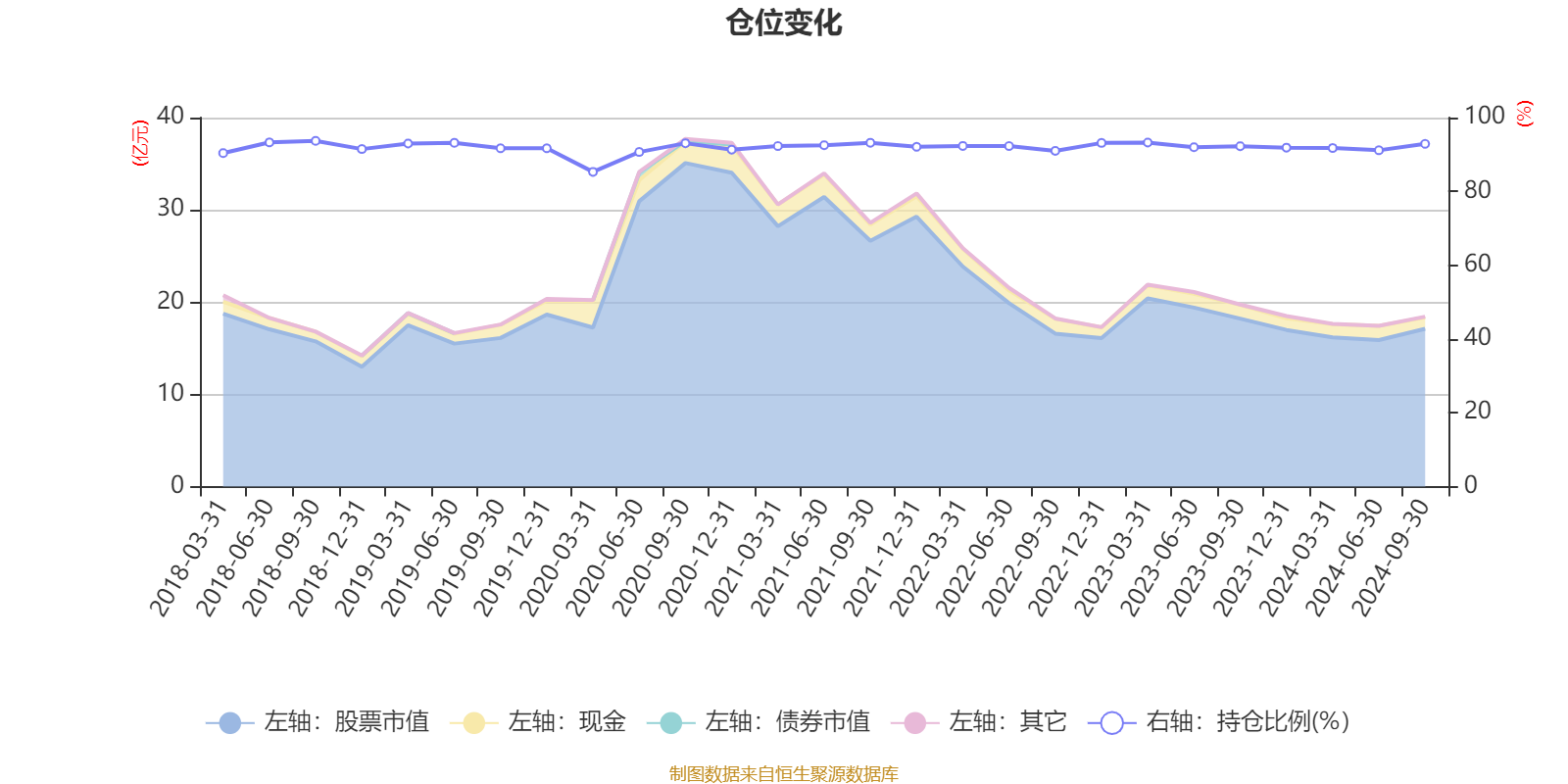 富国天博基金净值(富国天博基金净值估算)