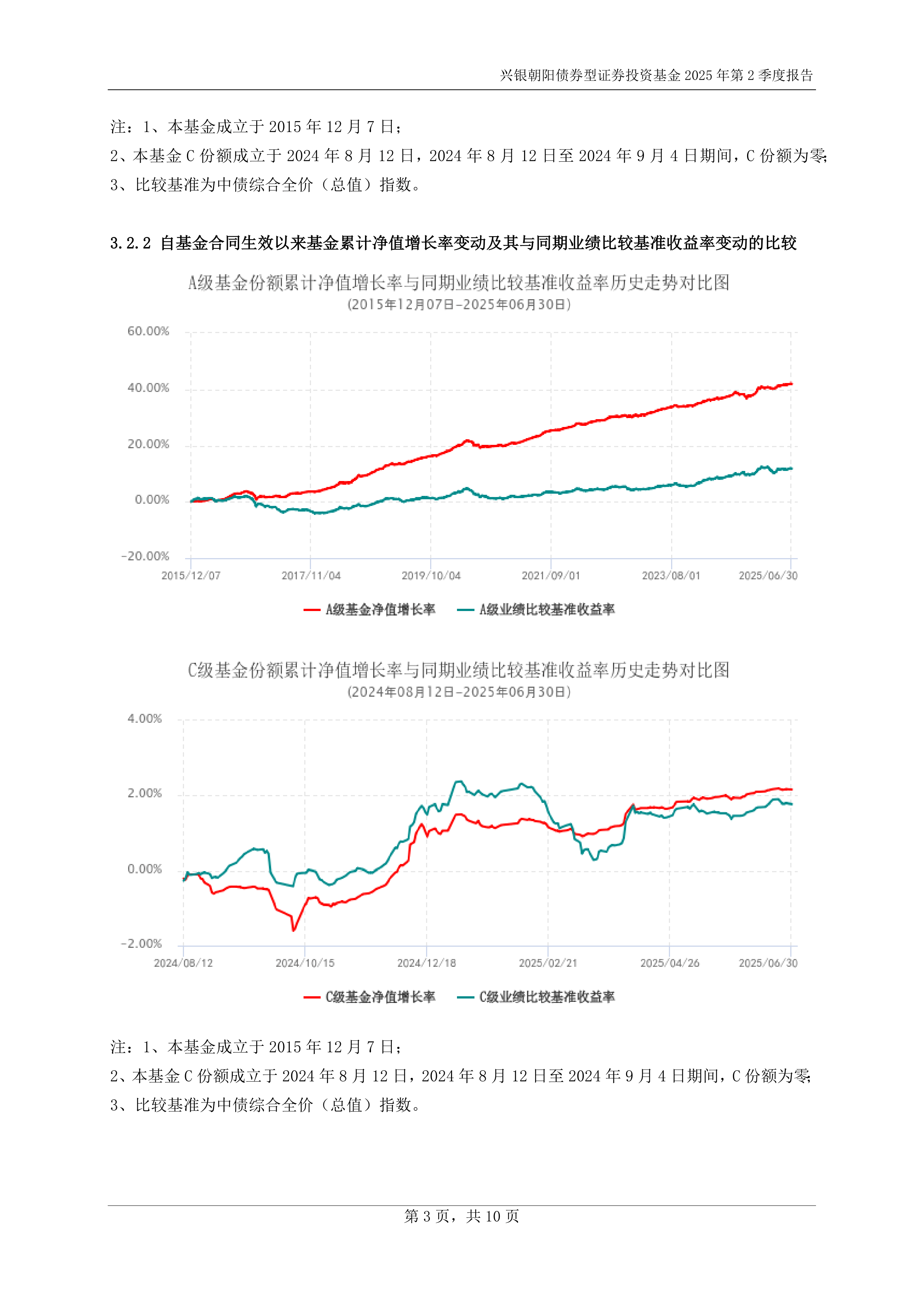 基金行情最新消息(煤炭基金行情最新消息)