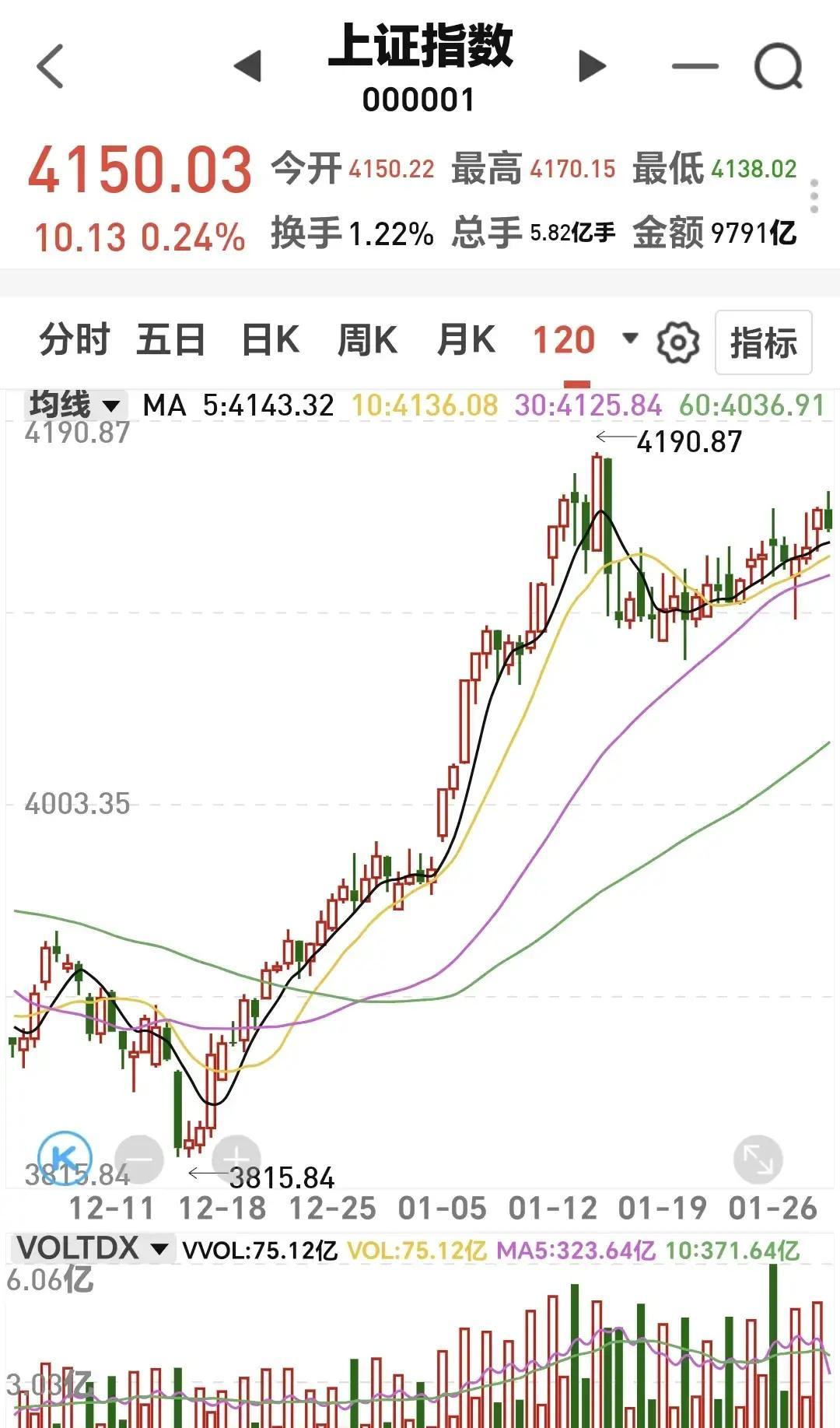 基金行情最新消息(煤炭基金行情最新消息)
