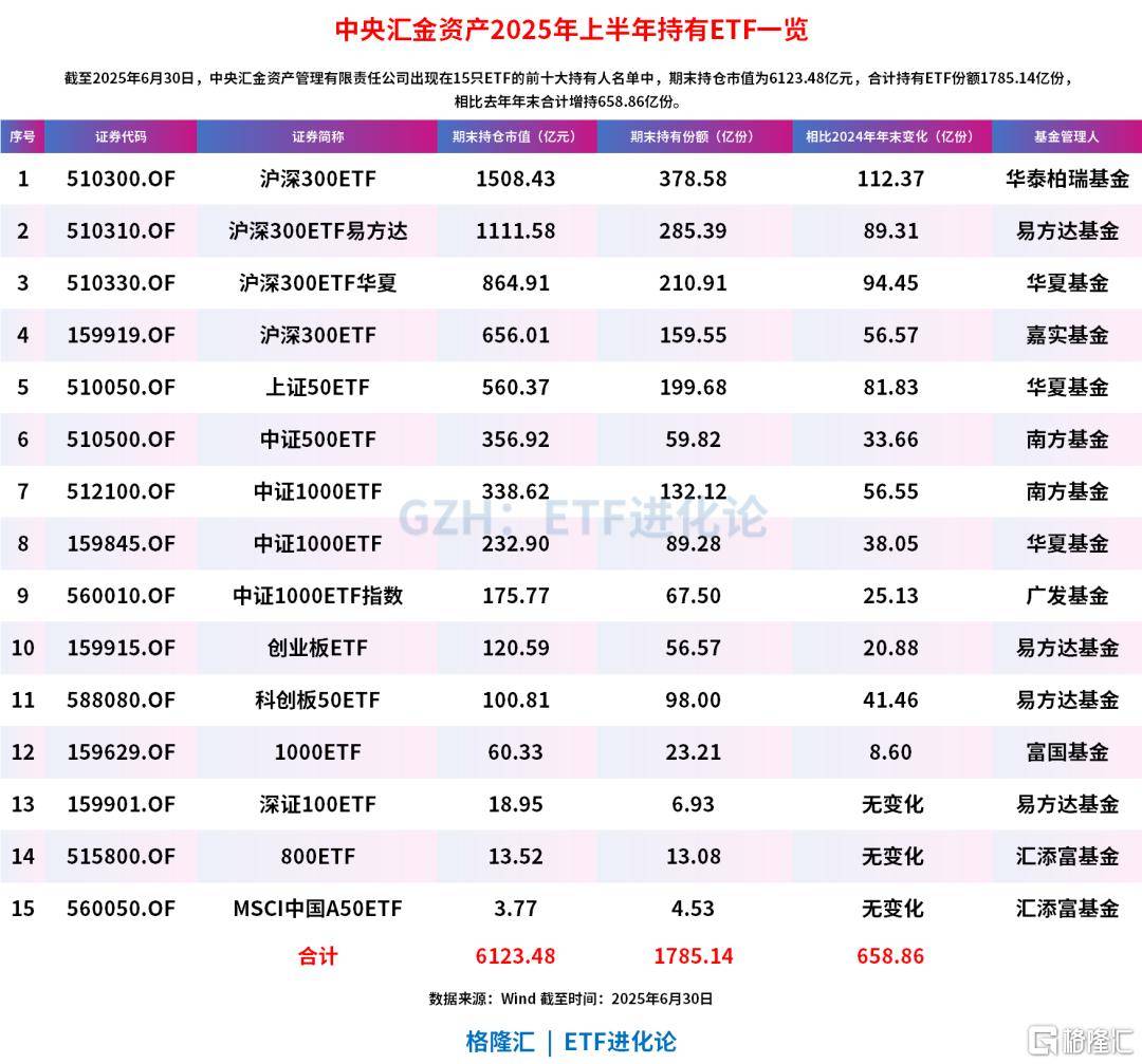 什么是etf基金(什么是ETF基金?ETF基金的优点有哪些?)
