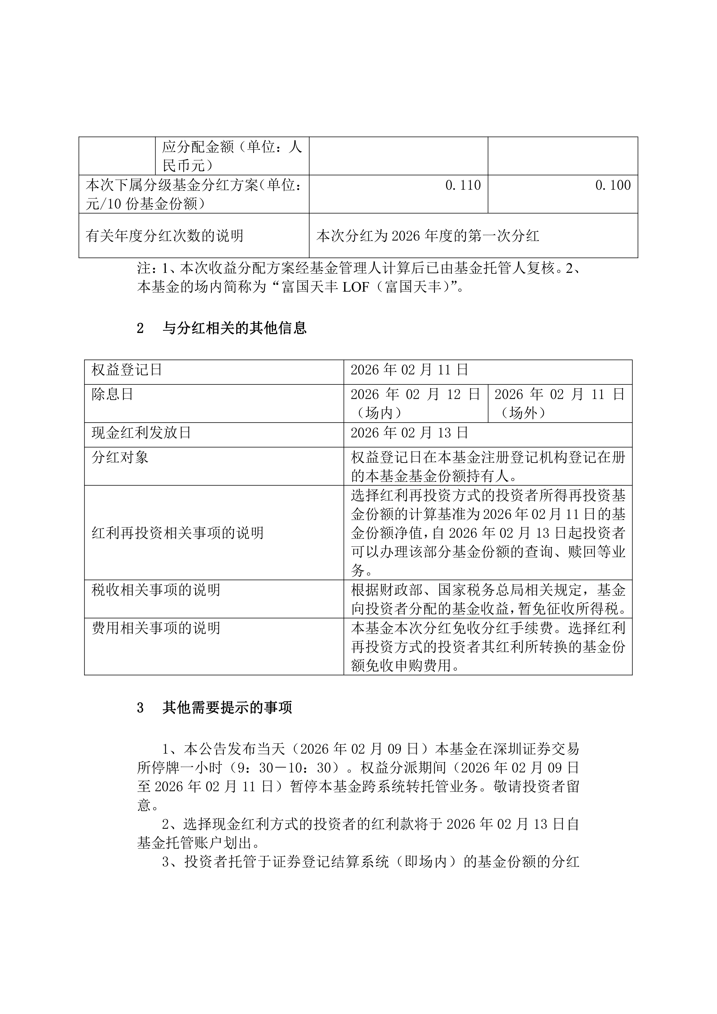 债券基金收益(债券基金收益来源主要有哪些)